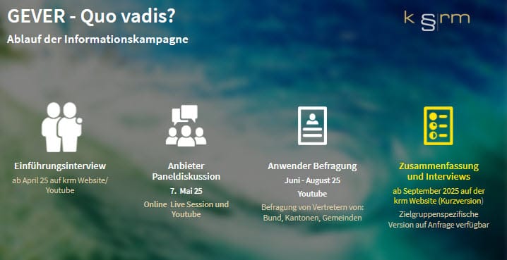 GEVER Quo Vadis? – Vier Perspektiven aus Bund und Kantonen